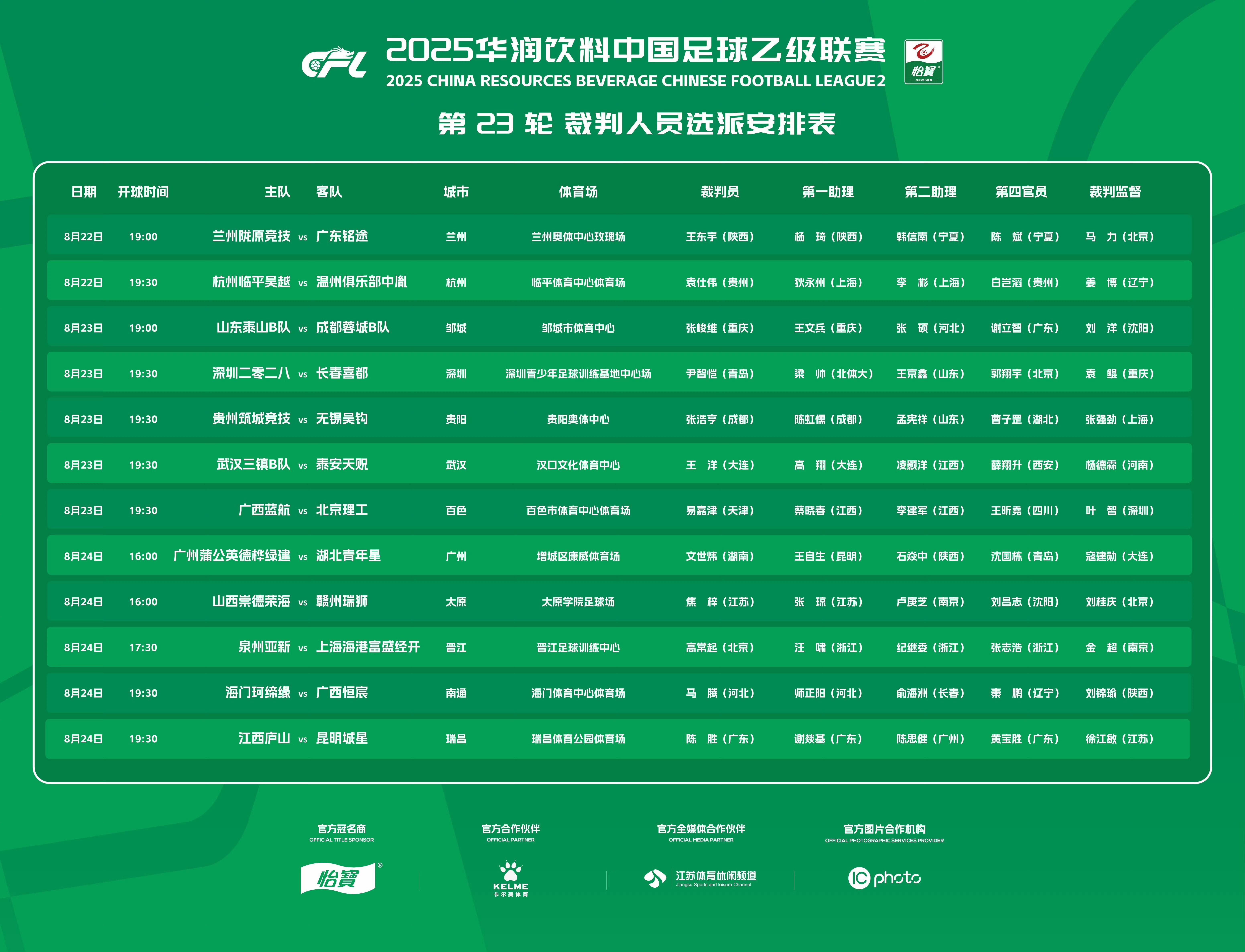 中乙第23轮裁判：马腾执法南通海门珂缔缘vs广西恒宸