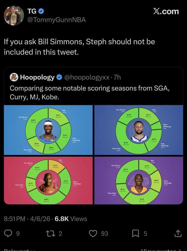 STAR SPORTS下载-Bill Simmons被怼3年还在装死